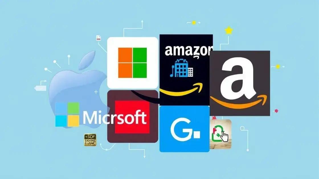Key players driving technology growth