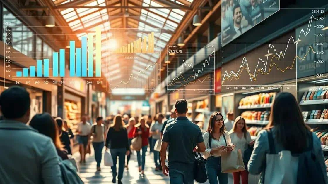 Key indicators for growth in 2025