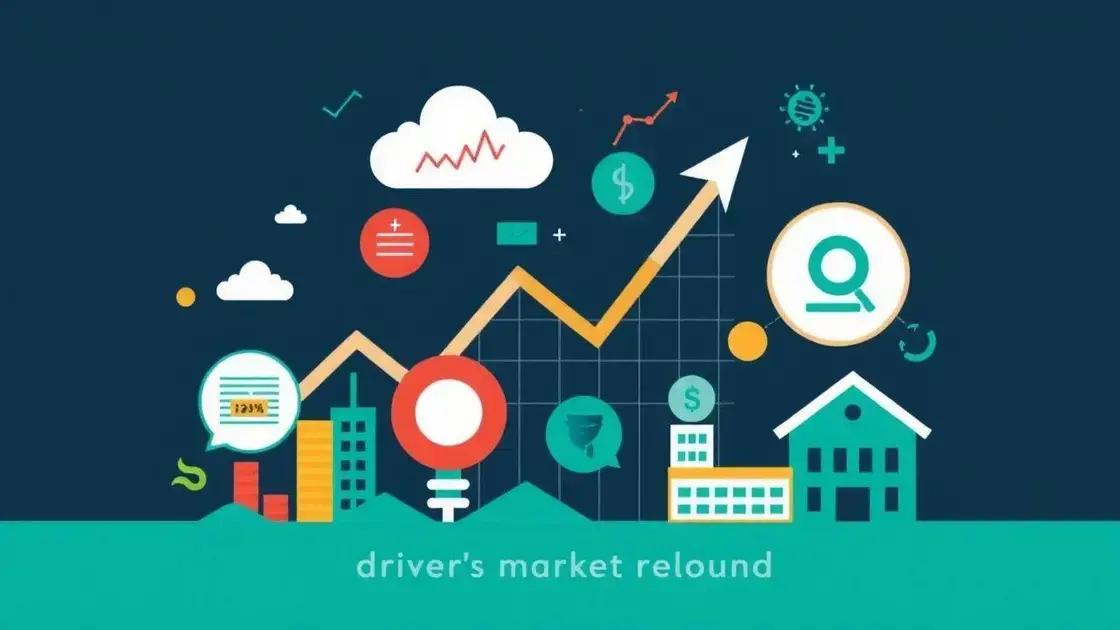 Key drivers behind the expected rebound
