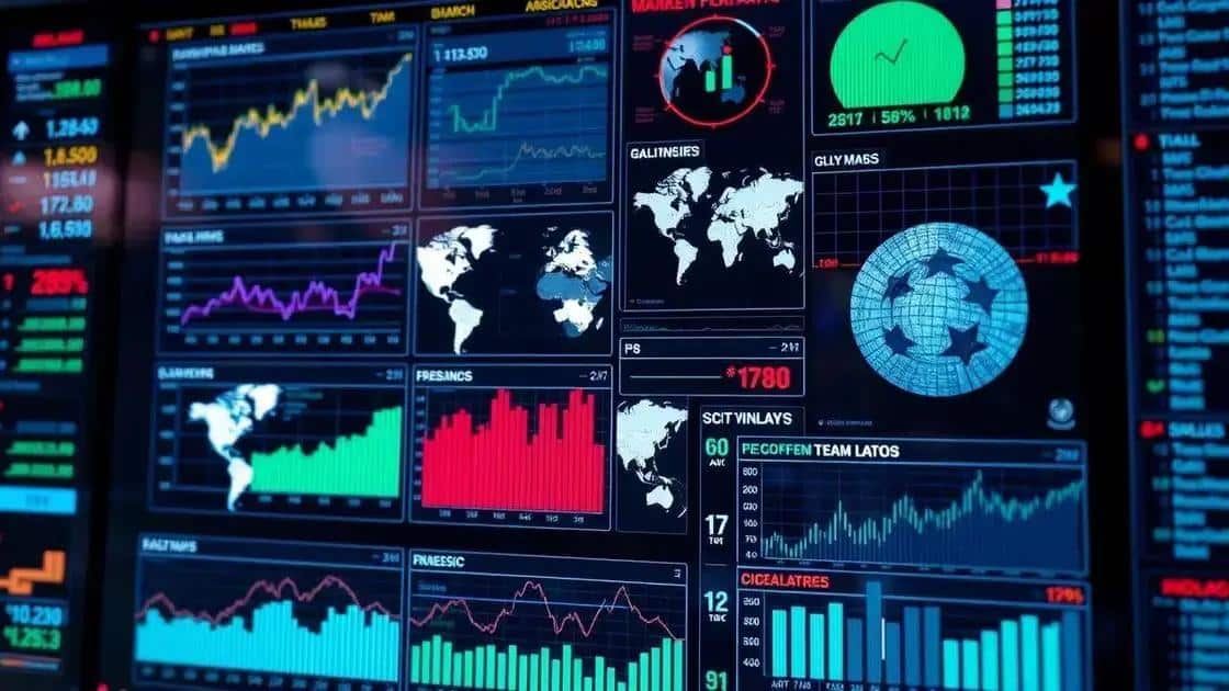 Key factors influencing market forecasts