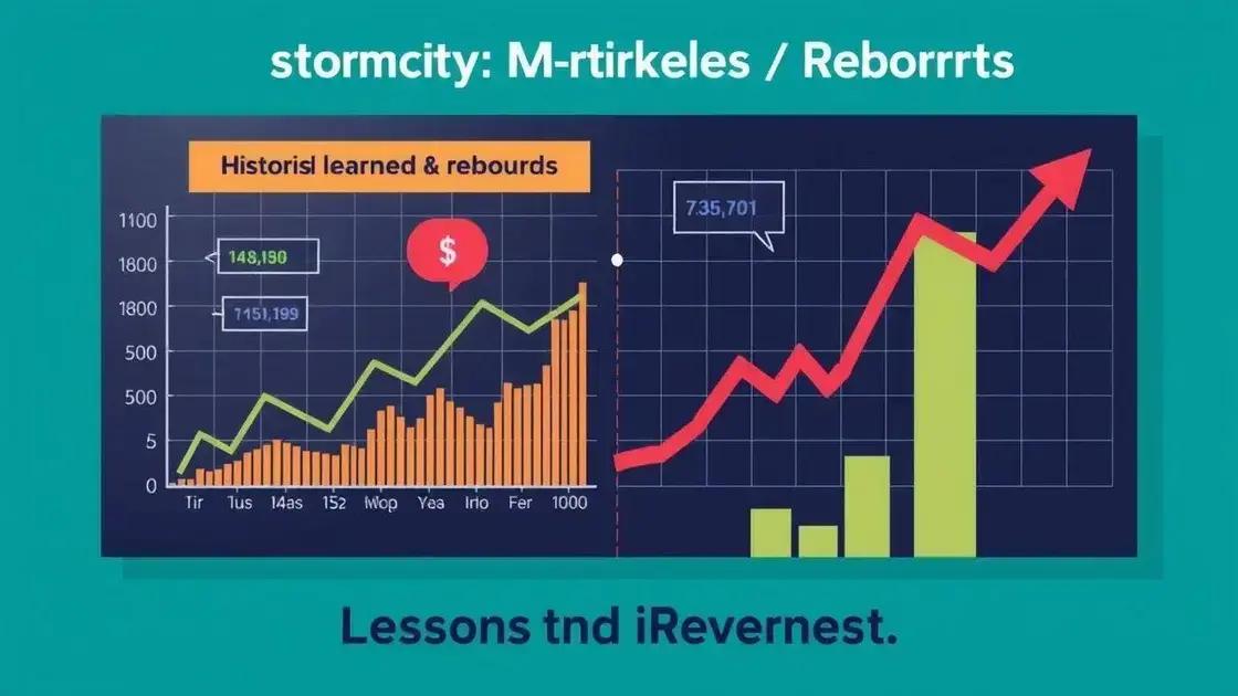 Historical trends and lessons from past rebounds