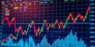 Stock market volatility forecast 2025: what you need to know