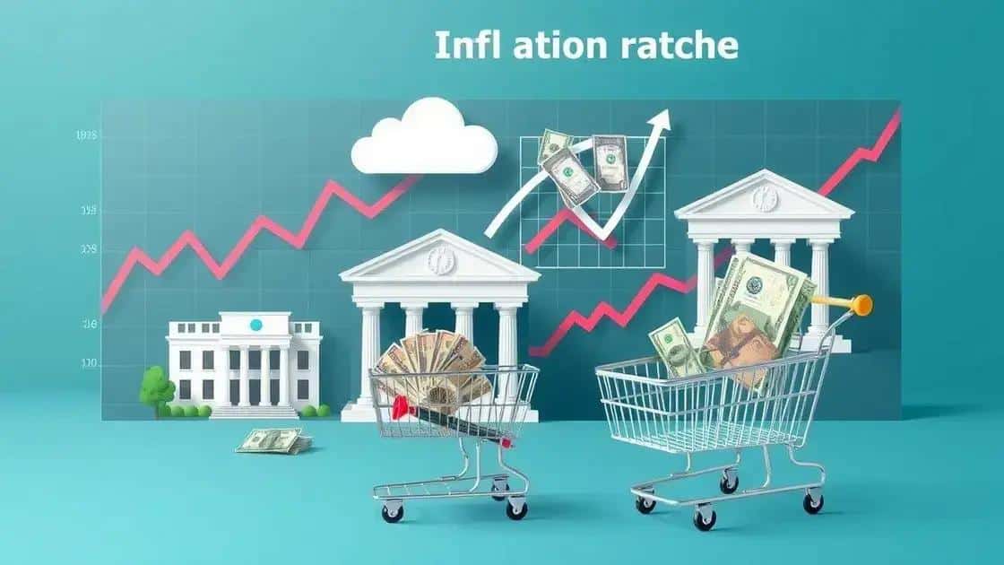 Key factors influencing inflation rates