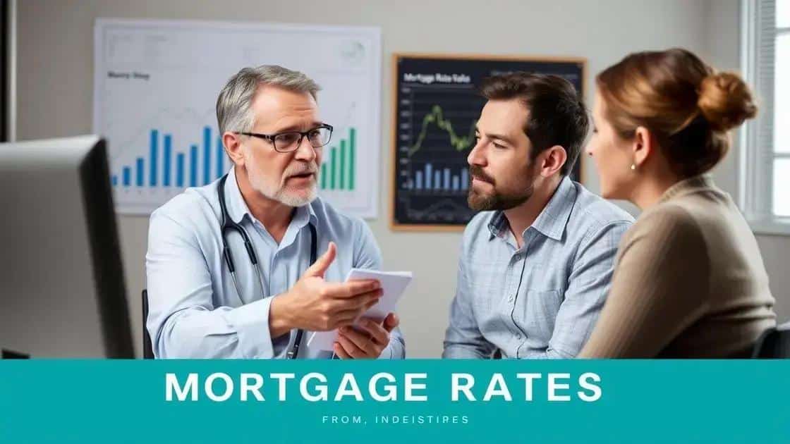 Factors affecting mortgage rates in May