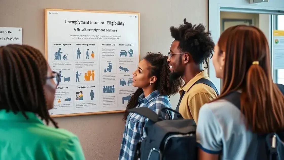 Eligibility criteria for gig workers